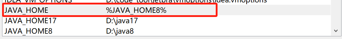 解决Eclipse Errors occurred during the build.Errors running builder ‘Java ...