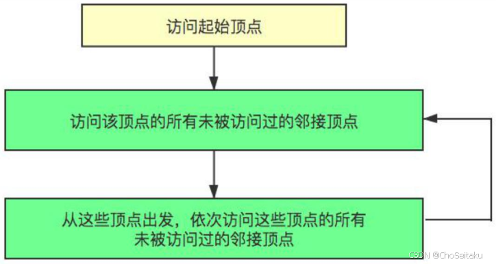 ![[Pasted image 20251001074440.png]]