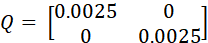 MPU6050在STM32中使用卡尔曼滤波计算姿态角_mpu6050卡尔曼滤波姿态解算stm32