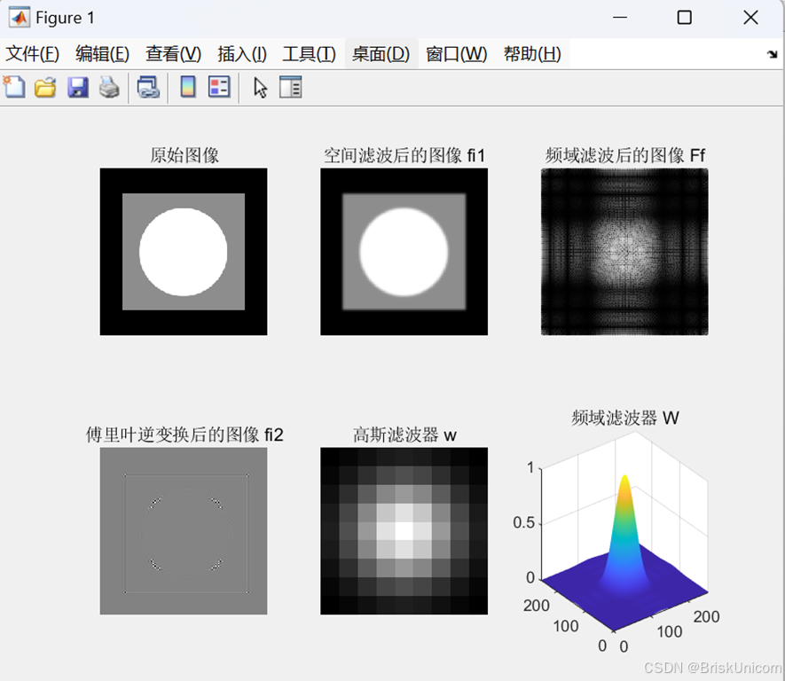 数字图像处理实验汇总_计算机视觉_BriskUnicorn-2048 AI社区