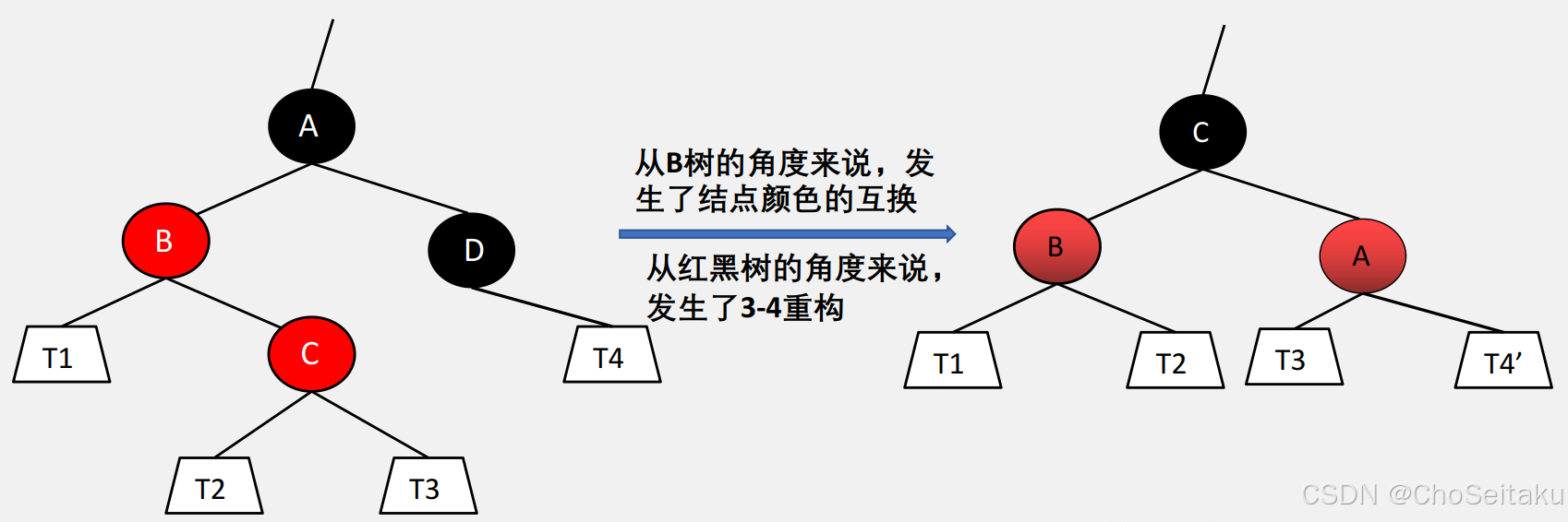 ![[Pasted image 20251003110118.png]]