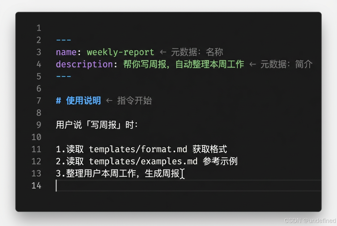 **SKILL.md 长什么样