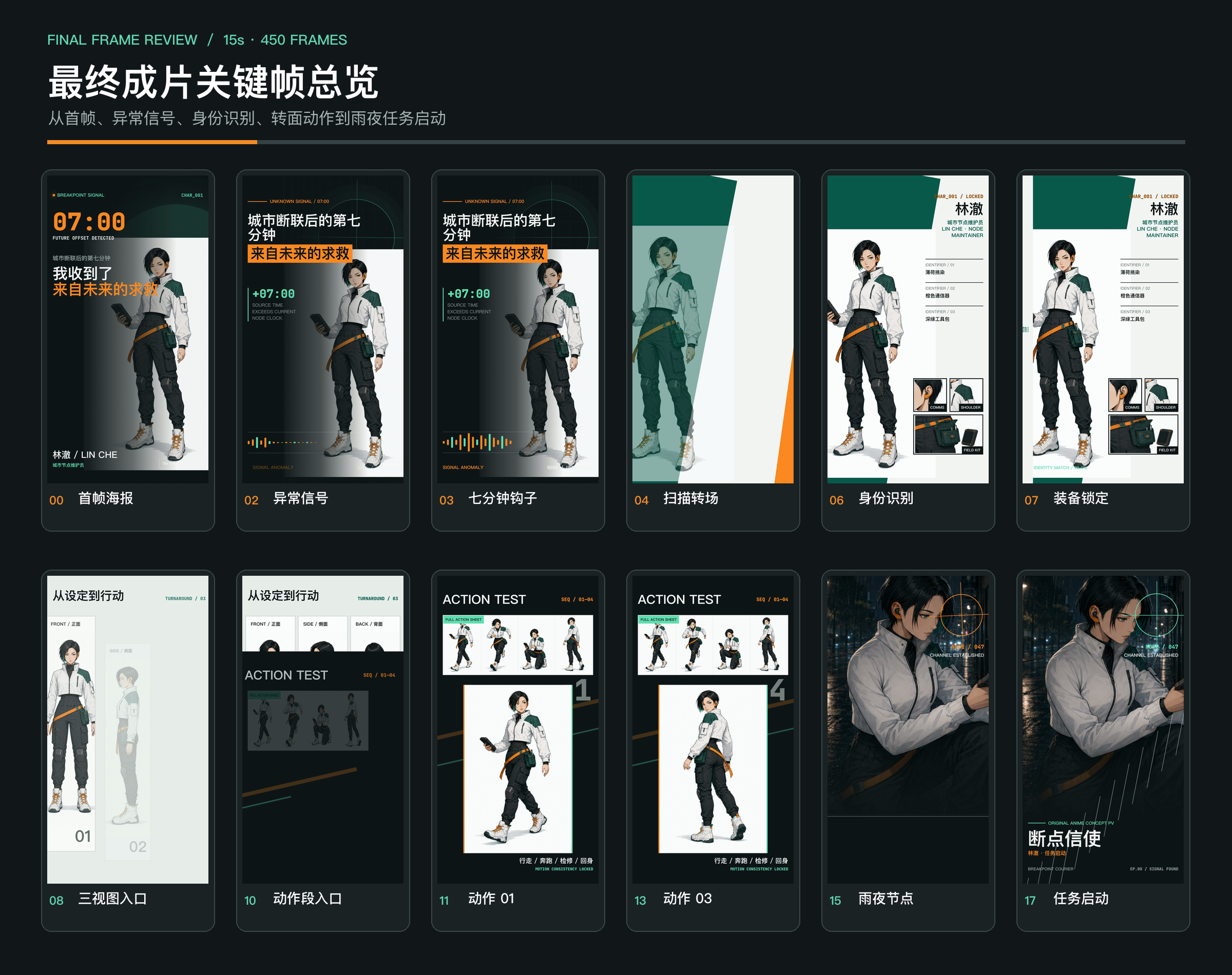 外链图片转存失败,源站可能有防盗链机制,建议将图片保存下来直接上传