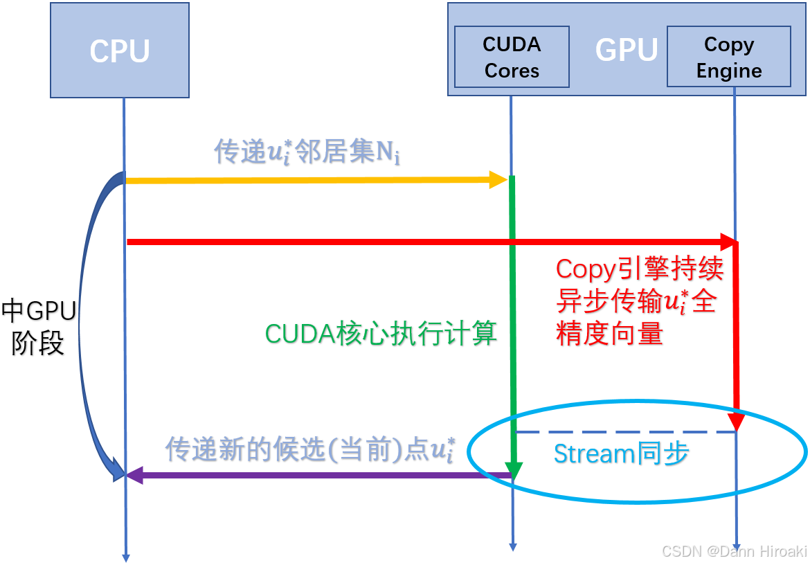 image-20241102020932074