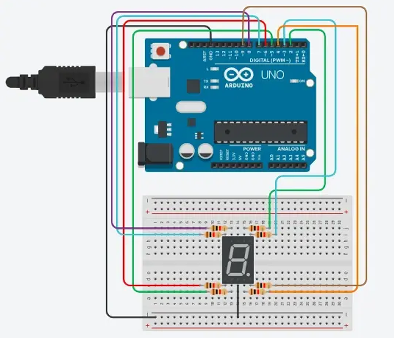 Arduino 数码管模拟值实验-CSDN博客