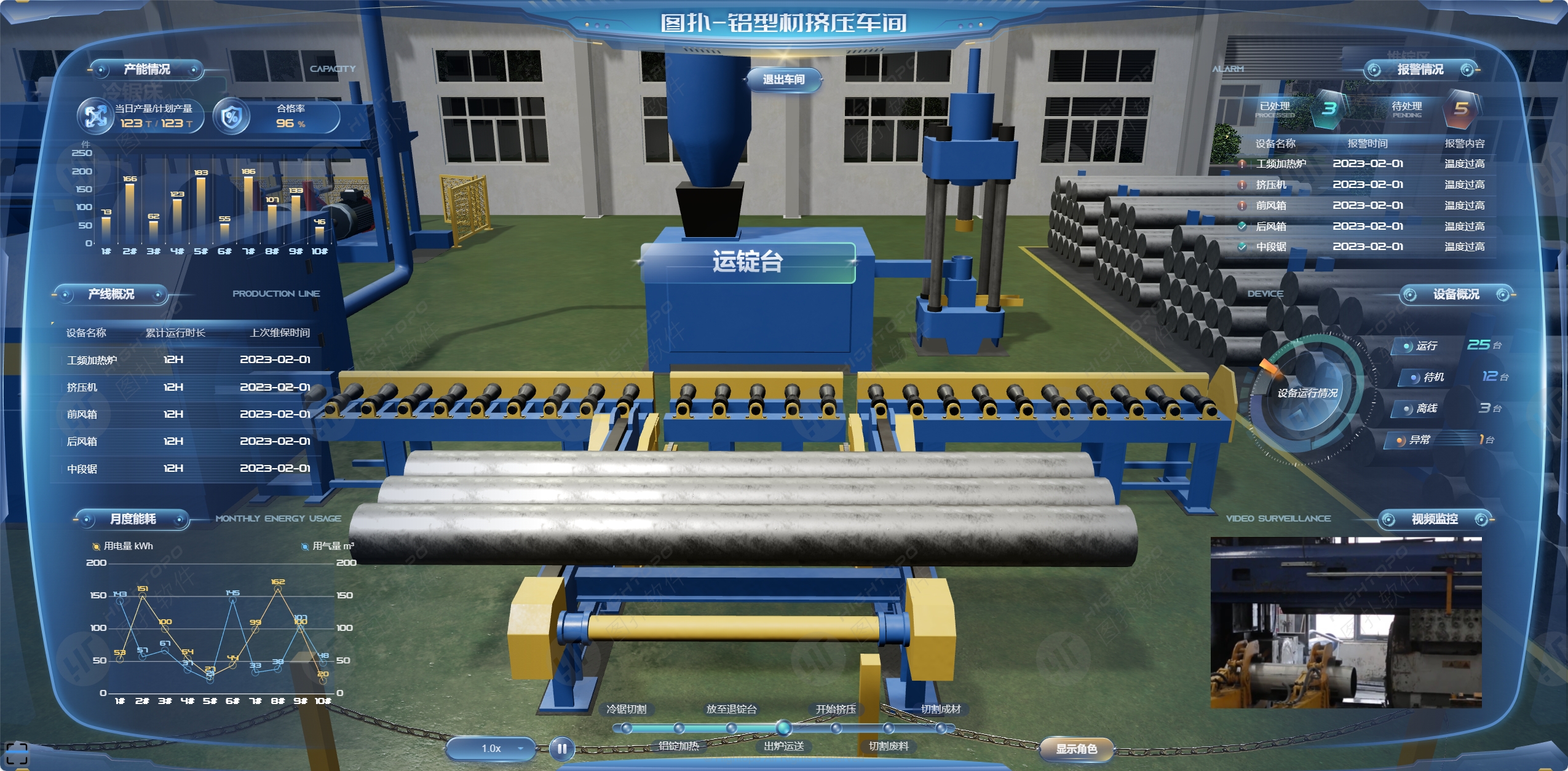 铝型材挤压设备 e09be5ec4b094d7b9983a9badaff37f6.png