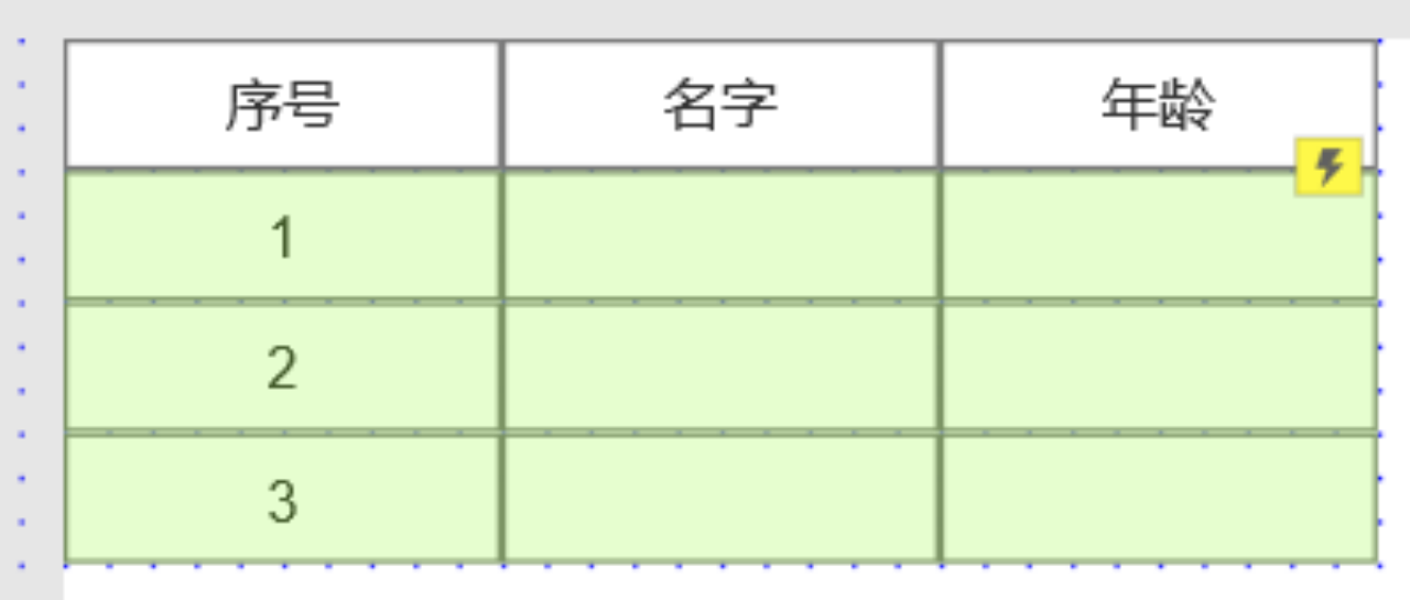 Axure中继器入门：打造你的动态原型