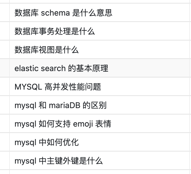 前端也需要懂其他领域的知识