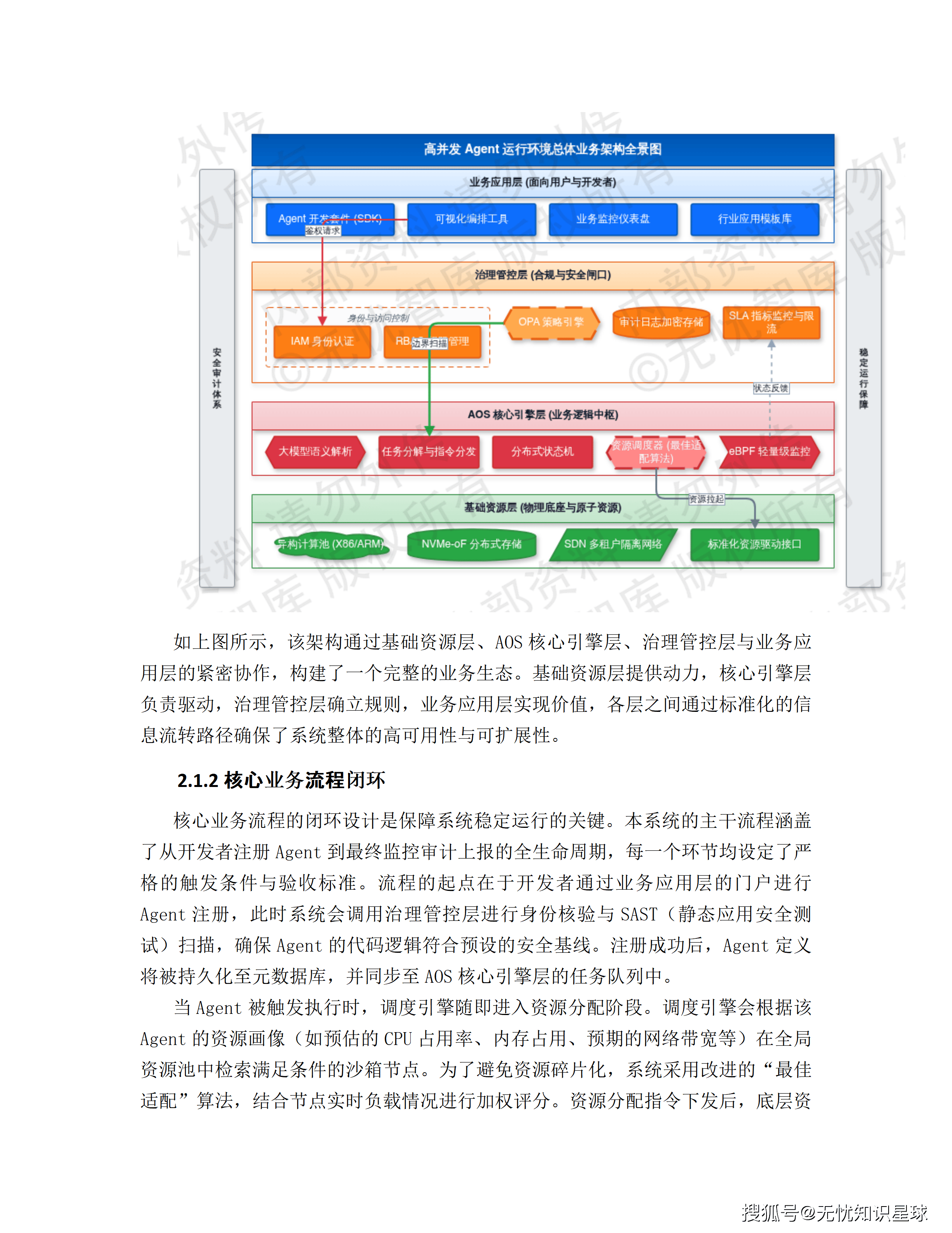 文章配图-16