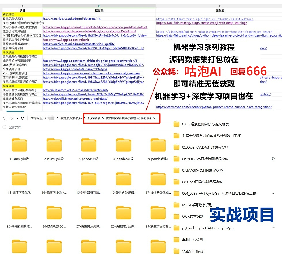 零基础入门AI!Python+数学基础详解 ,新手可直接上手-CSDN博客