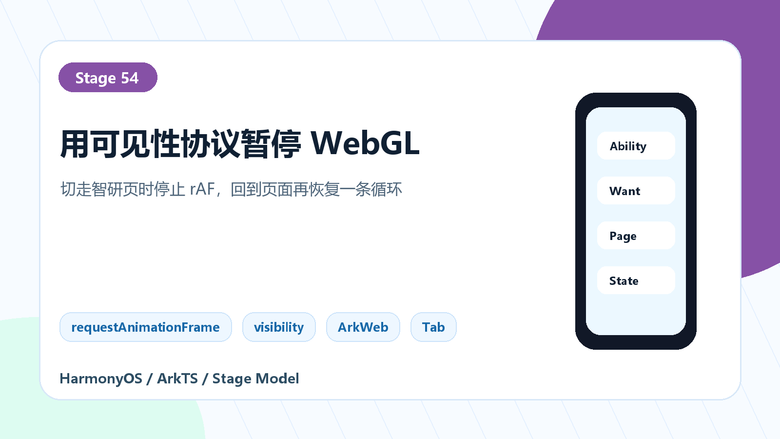 ArkTS宿主、ArkWeb协议与RAF控制器结构图
