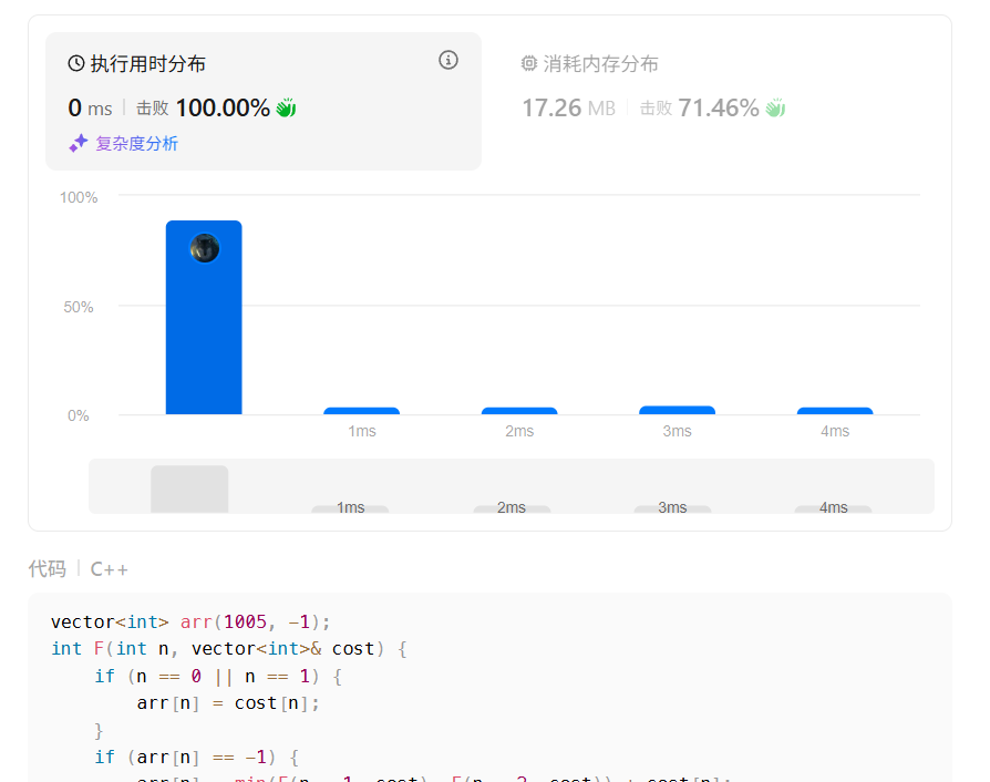 动态规划1