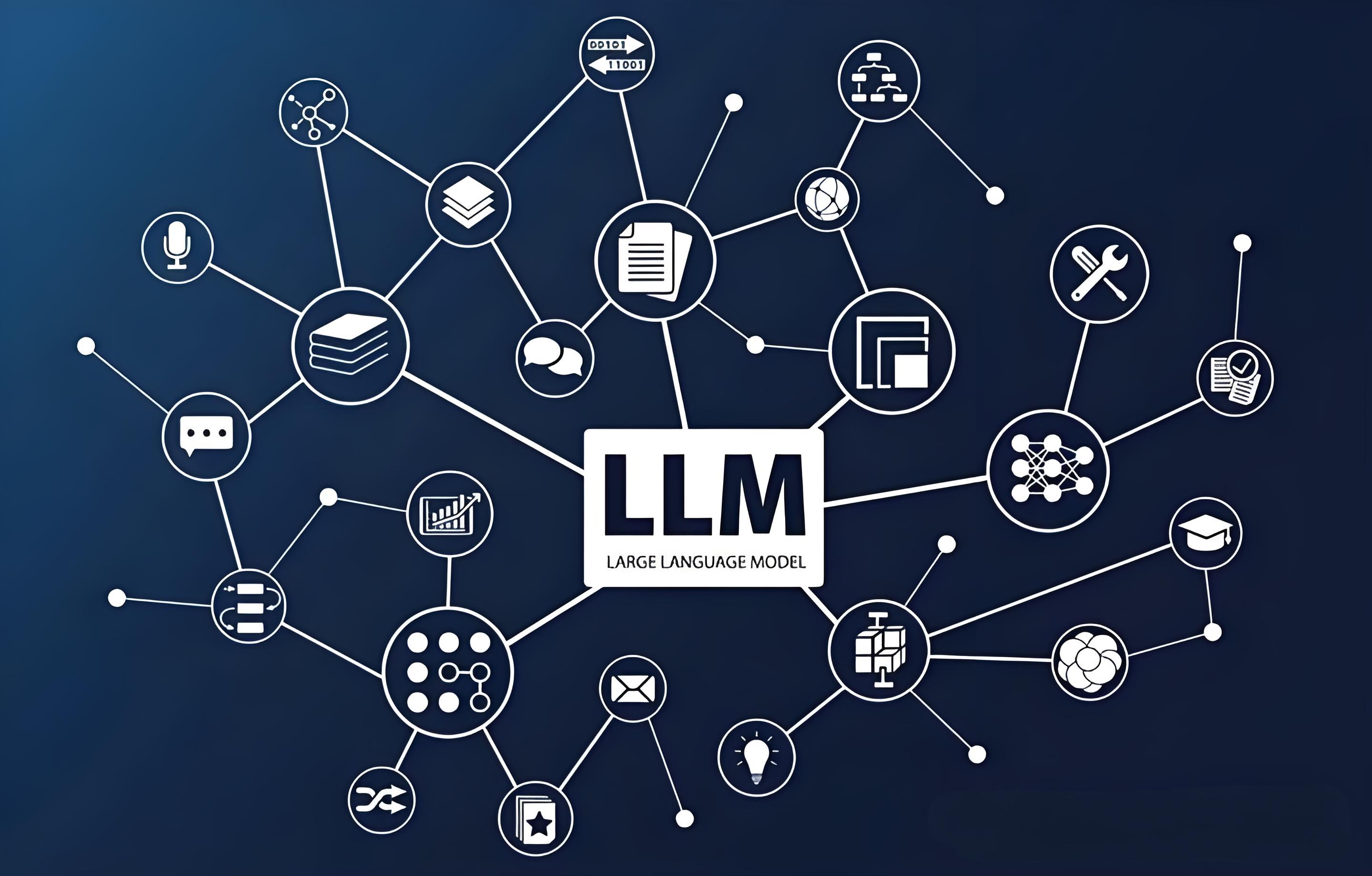 LLM，大语言模型