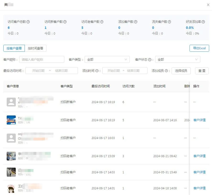 SCRM私域流量管理工具助力企业微信电商转型升级