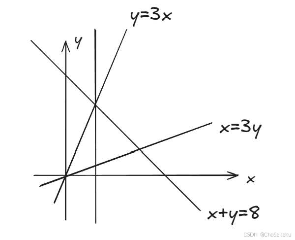 ![[Pasted image 20251209061005.png]]