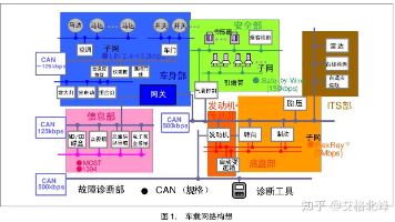 文章图片