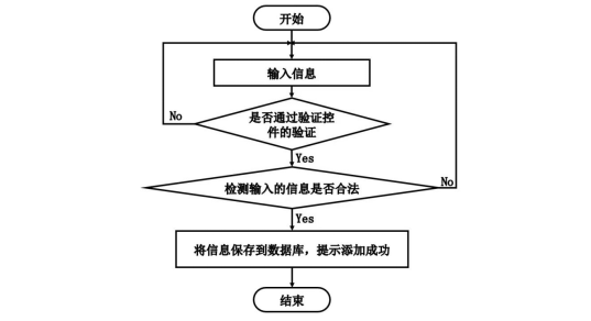 计算机毕业设计ssm基于手机移动端的甘肃地区土特产介绍网站 “掌上甘味”——基于SSM的甘肃特产移动商城 Java微服务驱动的陇原土特产在线展示平台
