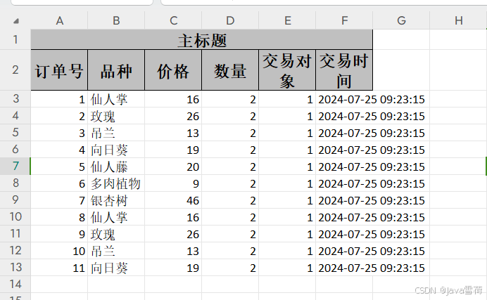 EasyExcel 初使用—— Java 实现多种写入 Excel 功能