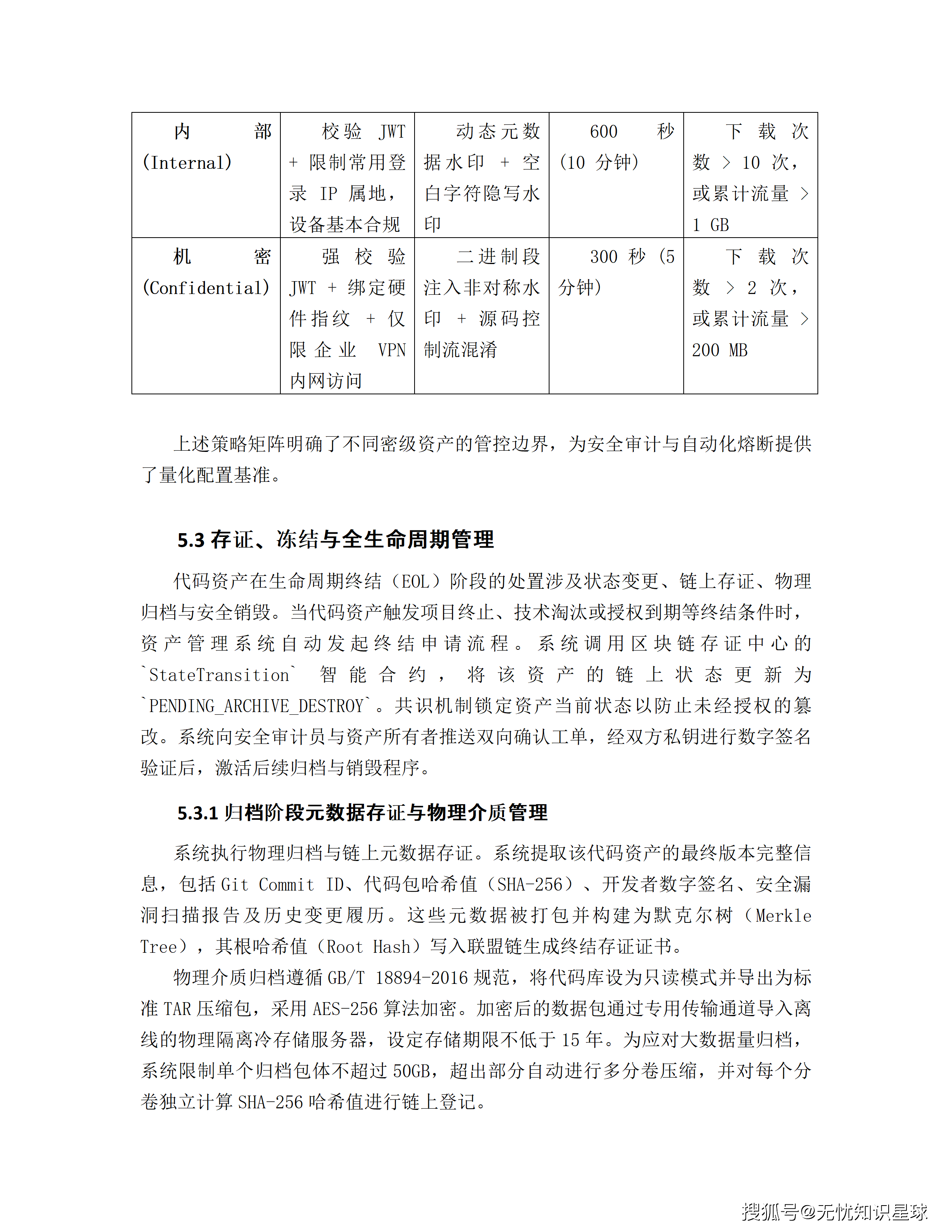文章配图-59