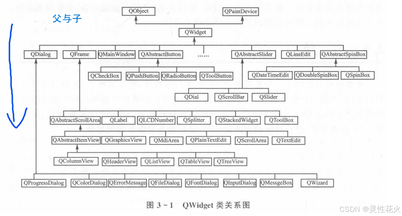 Qt + C++ 入门_qt c++