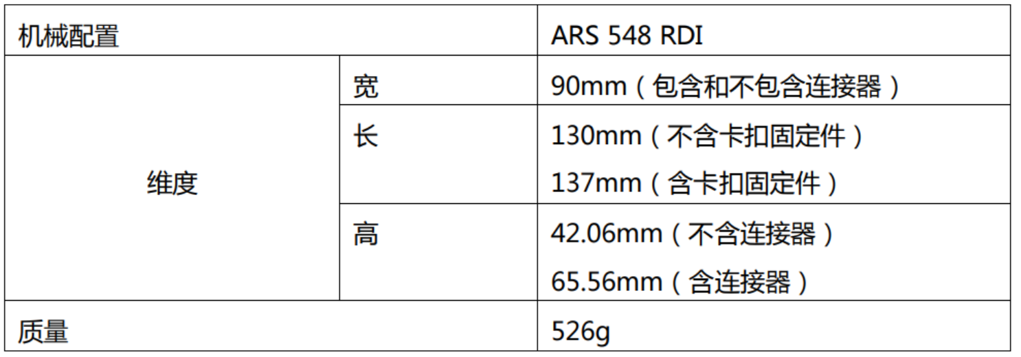 在这里插入ARS548图片描述