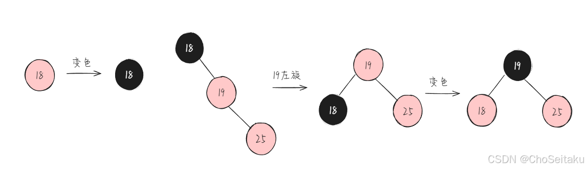 ![[Pasted image 20250321150615.png]]