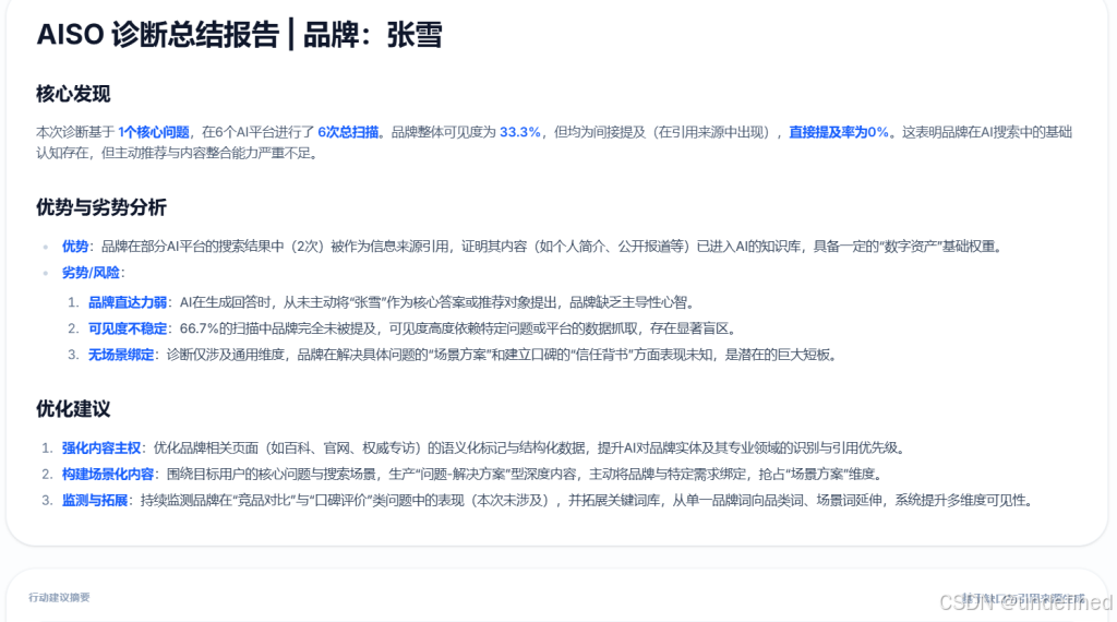 33.3%提及率，直接提及却为0%：张雪机车的AI搜索“假性存在”危机