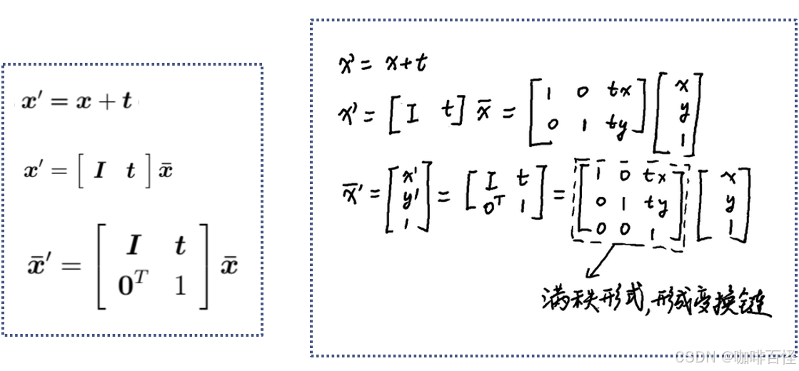 数字图像平移