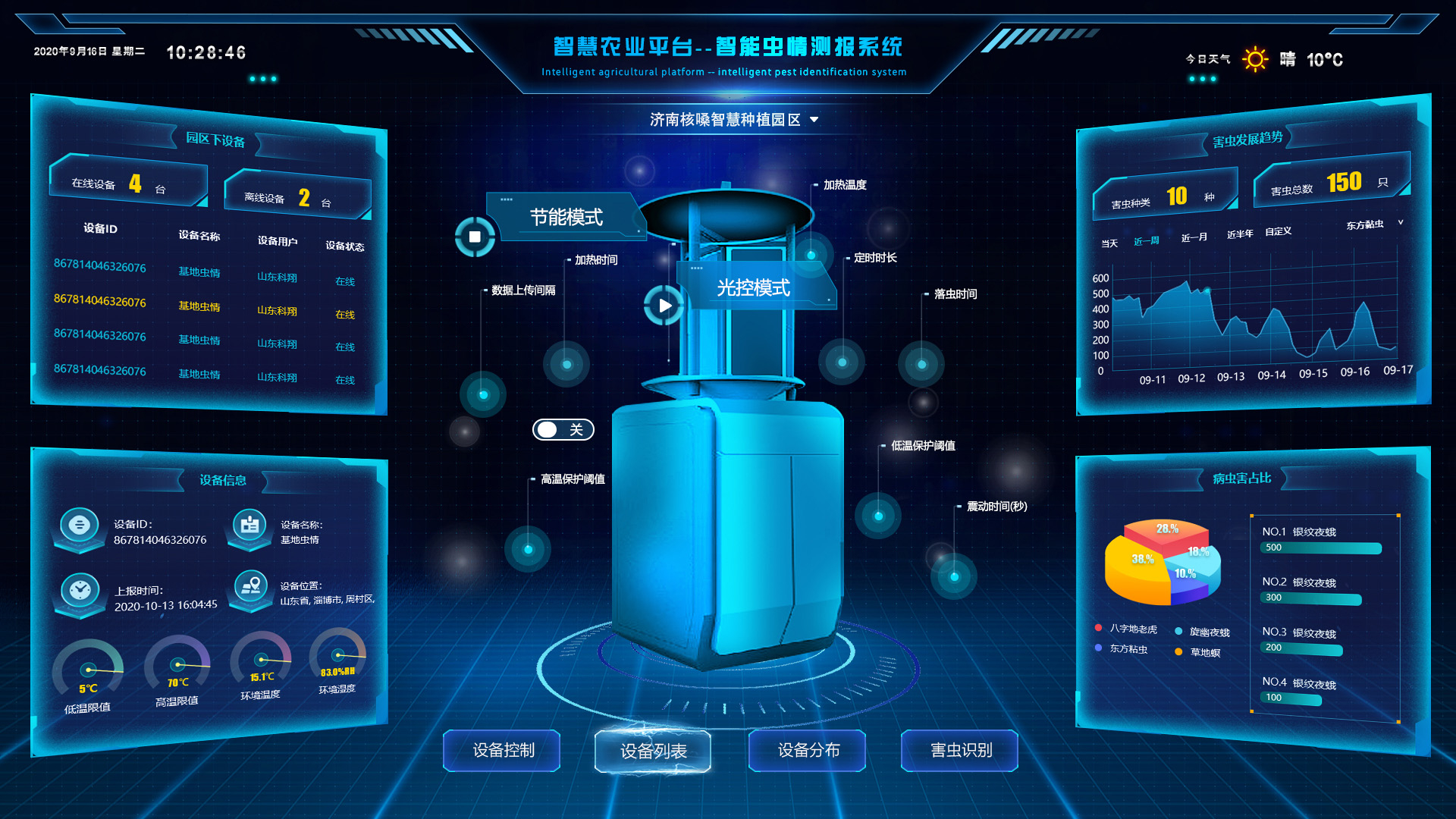 数字孪生技术为UI前端注入新活力：实现产品设计的快速迭代与验证