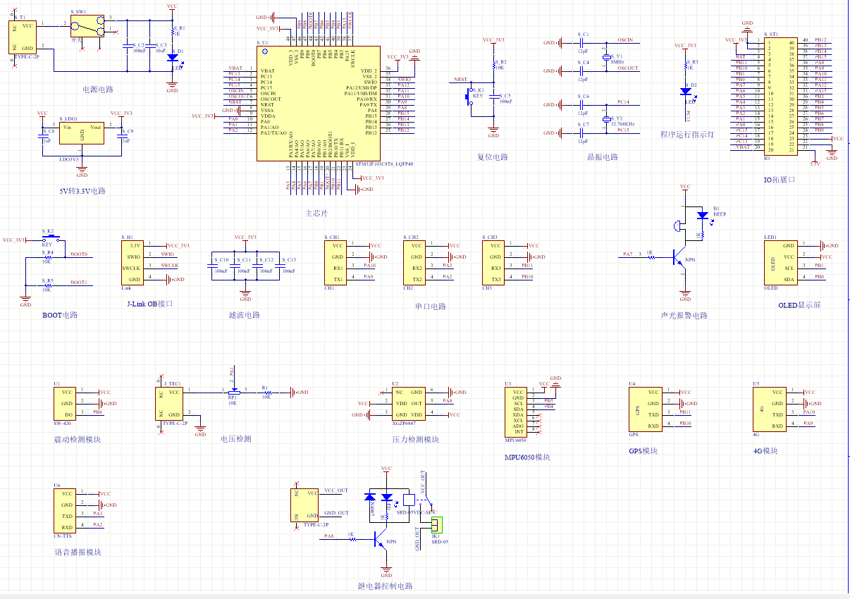 请添加图片描述