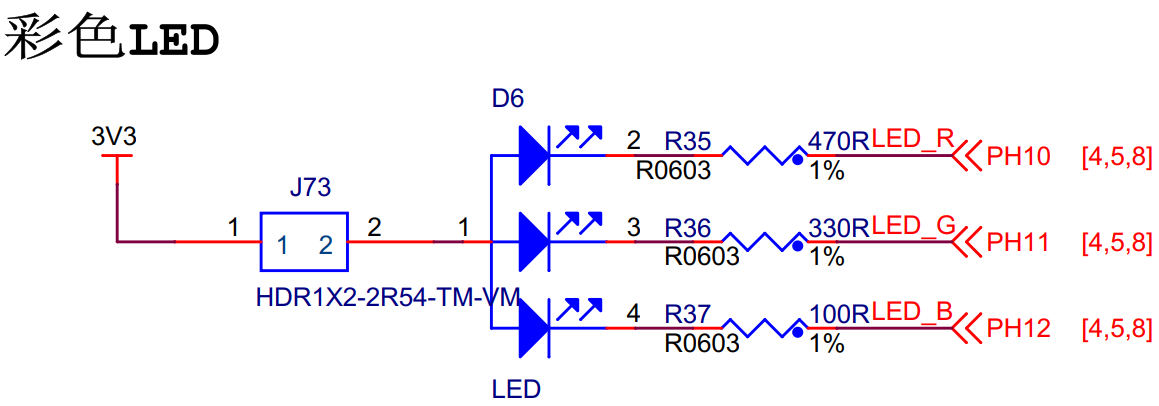 STM32 HAL库 以太网 LWIP_stm32 以太网
