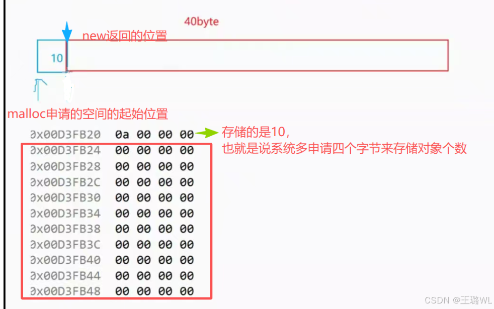外链图片转存失败,源站可能有防盗链机制,建议将图片保存下来直接上传