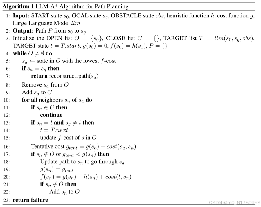 论文阅读 | 【EMNLP】LLM-A*: Large Language Model Enhanced Incremental ...