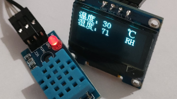 文章图片