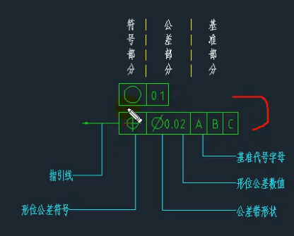 CAD 5-31 形位公差标注方法_cad跳动度怎么标注-CSDN博客