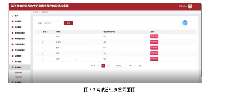 基于微信云开发的考研题库小程序的设计与实现（代码+数据库+LW）