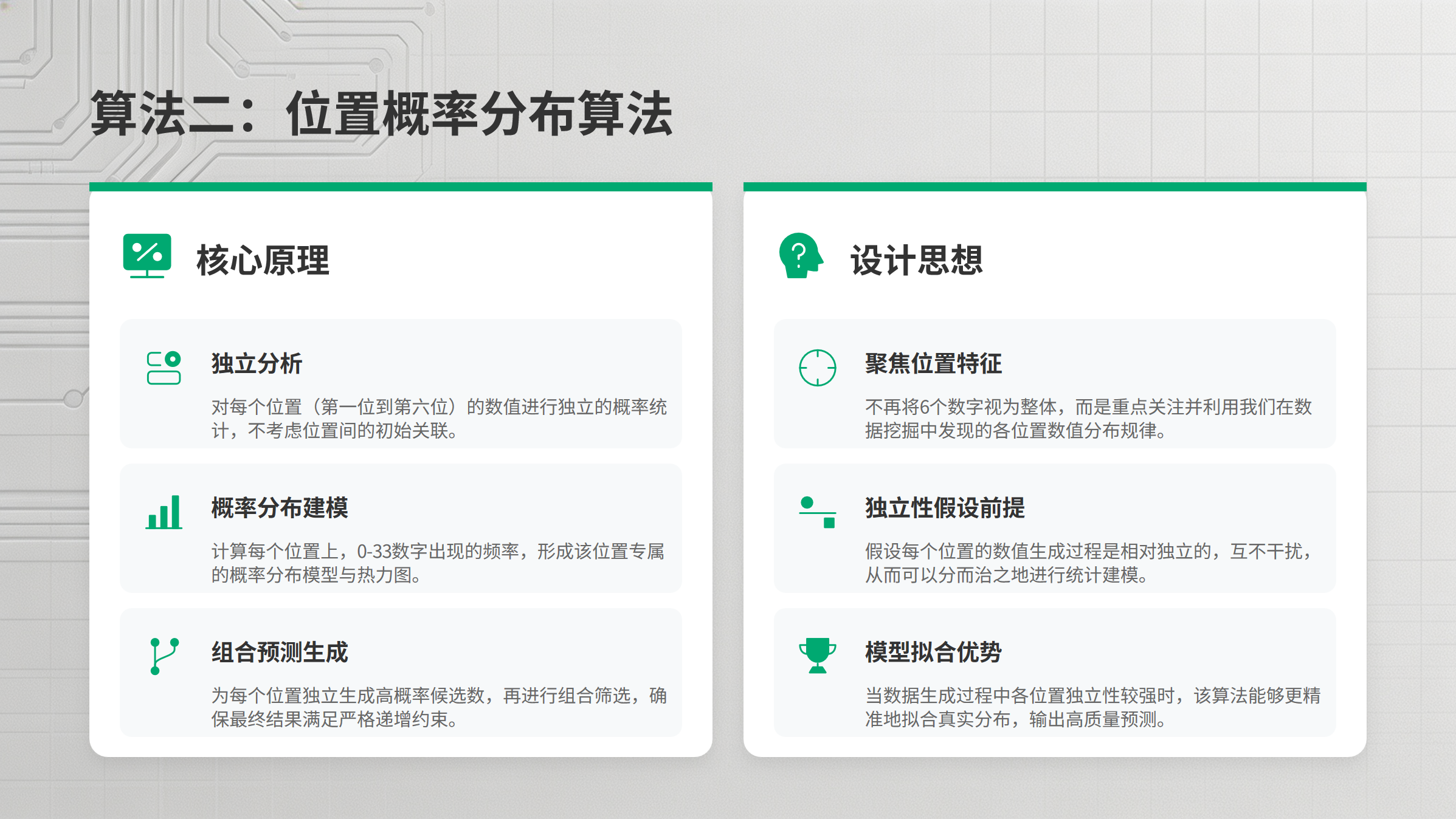 双色球 - 红球数据分析全流程解析-CSDN博客