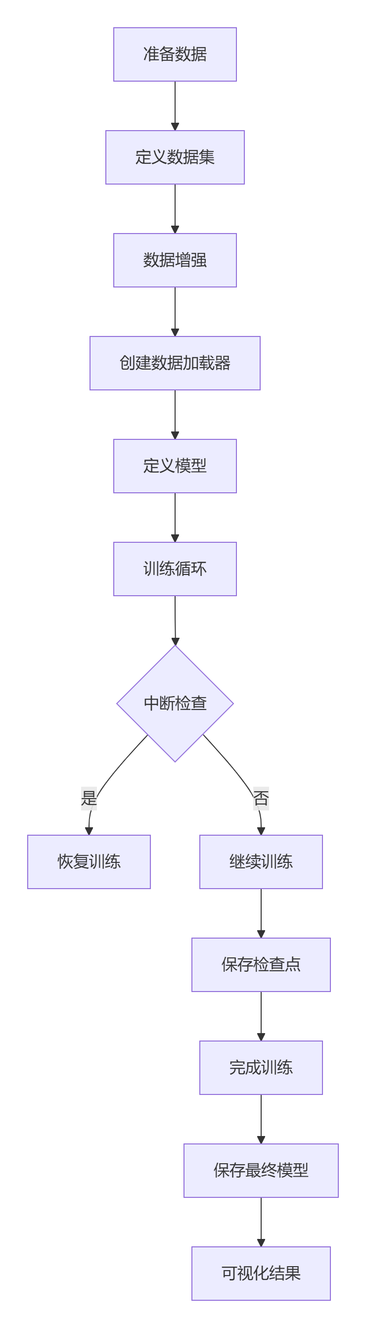 外链图片转存失败,源站可能有防盗链机制,建议将图片保存下来直接上传
