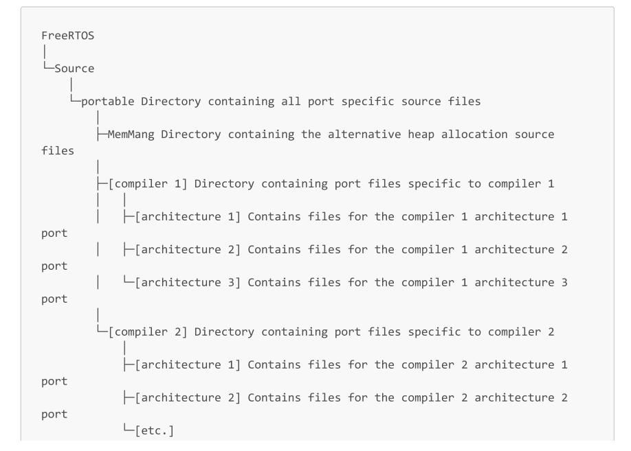 Freertos Api 【2 内核篇】拨开FreeRTOS实时内核迷雾,直击底层!_frertos-CSDN博客