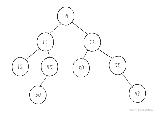 ![[Pasted image 20250320214744.png]]