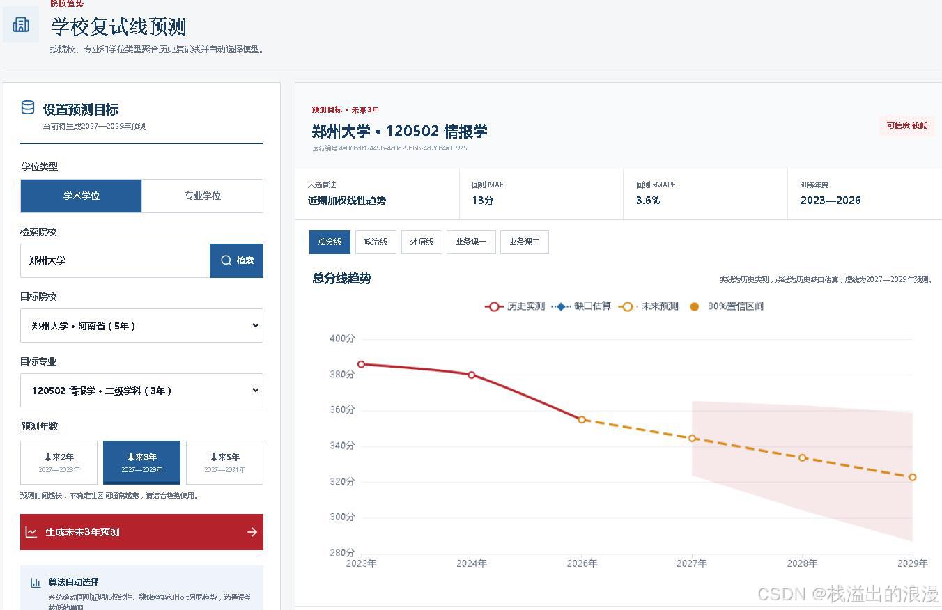 分数线预测与智能问答系统_Python知识图谱_计算机毕业设计知识图谱(Neo4j)+大语言模型LLM+GraphRAG图检索增强技术考研院校推荐