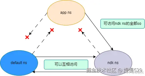 外链图片转存失败,源站可能有防盗链机制,建议将图片保存下来直接上传