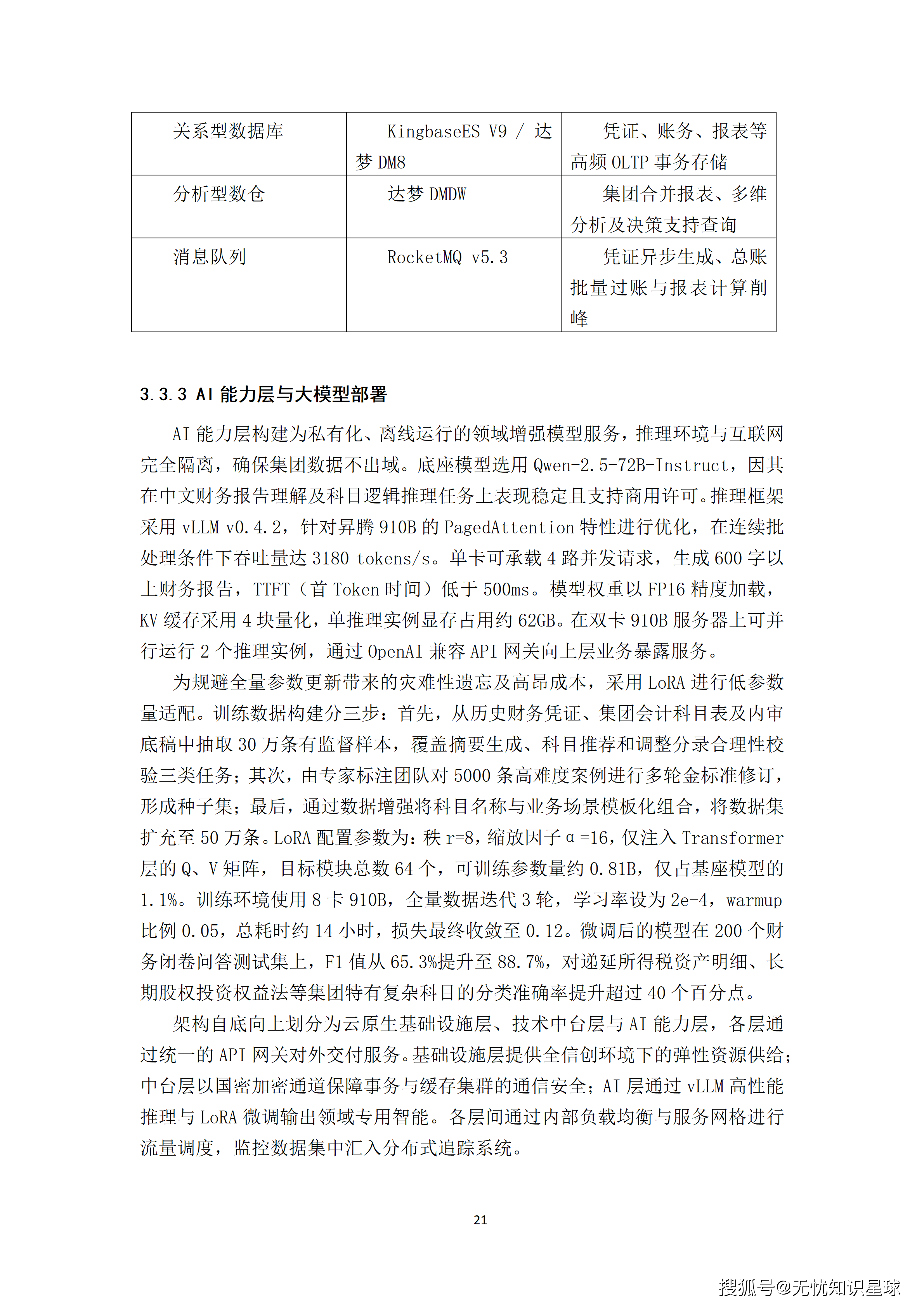 某大型集团财务共享中心AI Agent全流程自动化提效平台建设方案_21.png