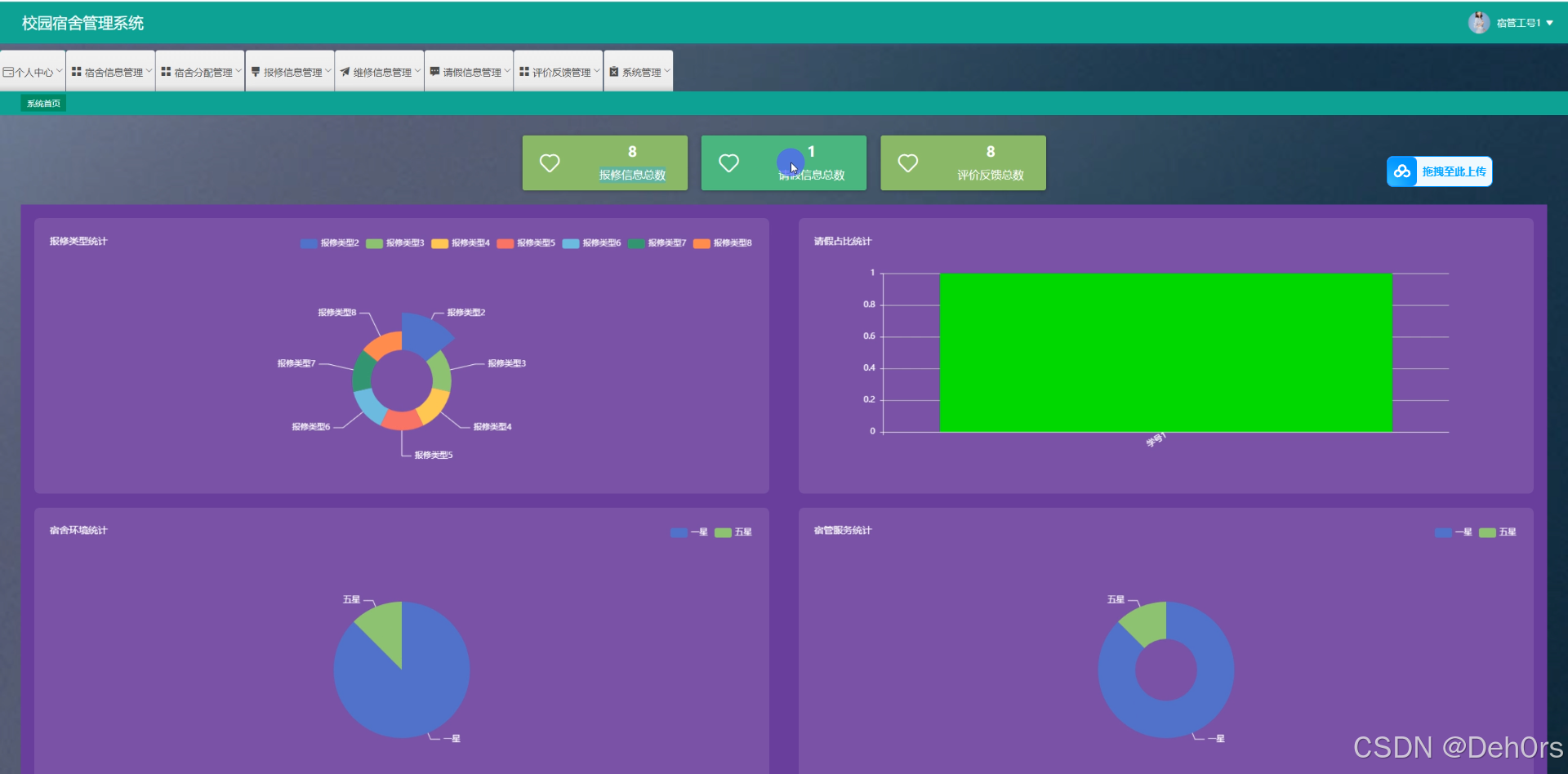 spring boot - Images High Quality Grahic 323_基于Spring Boot+微信小程序的校园宿舍管理系统-CSDN博客