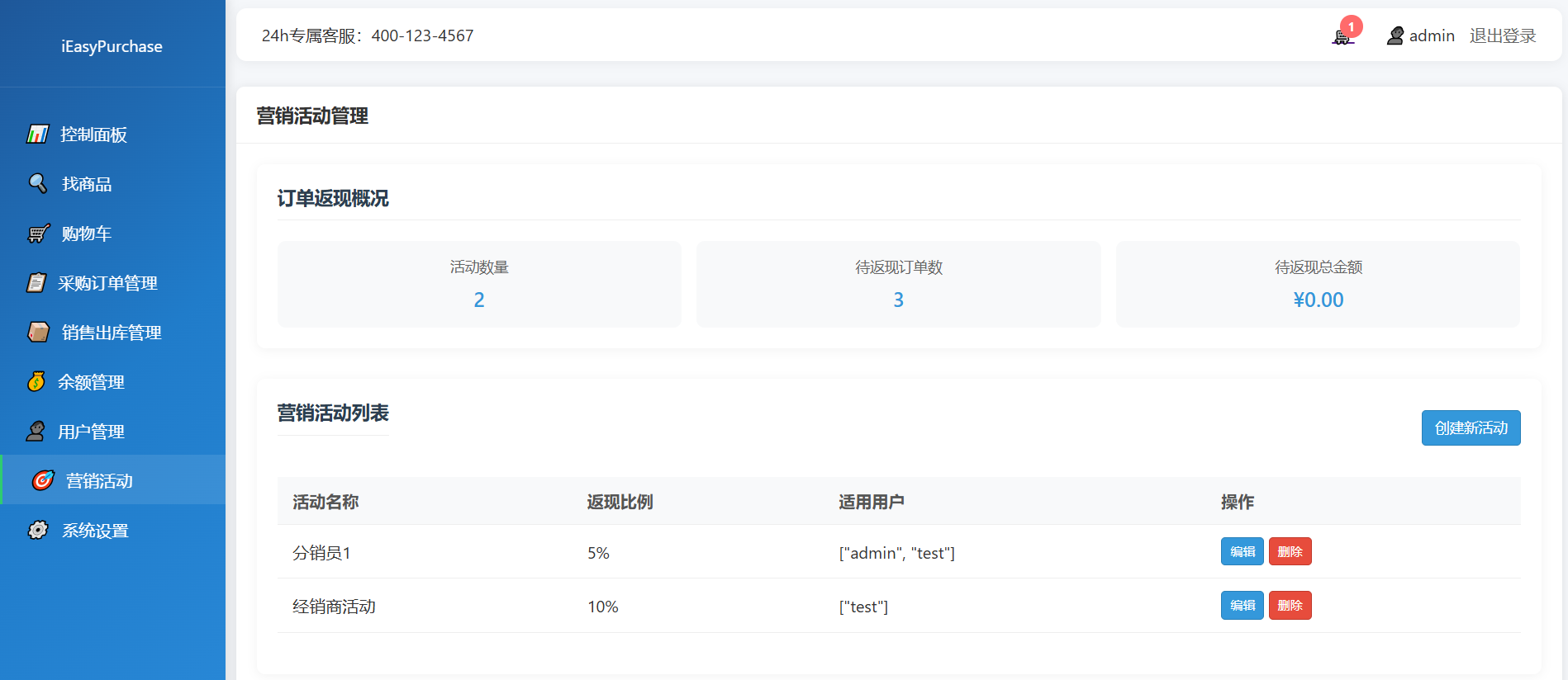 外贸跨境电商怎么操作 e261583b9d774edca21eb20caf6bca7f.png