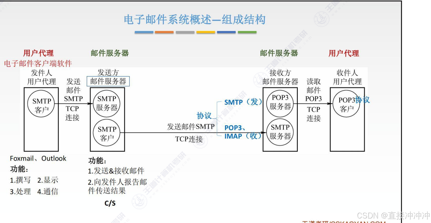 e26534a200ee4d1fa5218fd7578f581f.png