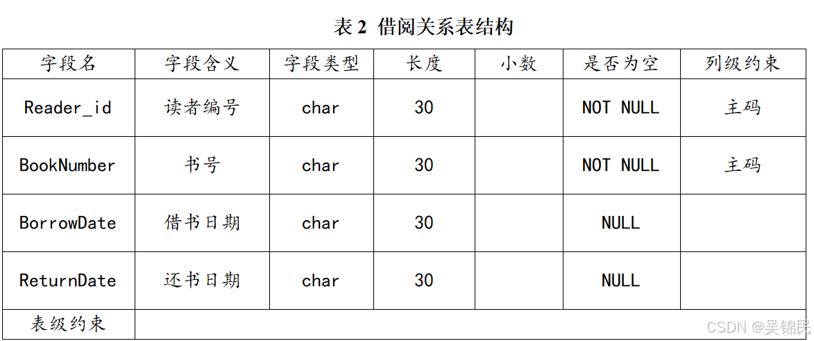 e27406927d6b45b590cd68bd30e83156.png