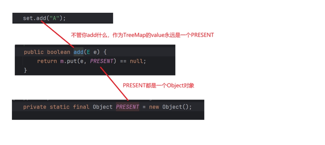 【java数据结构】map和set