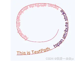 外链图片转存失败,源站可能有防盗链机制,建议将图片保存下来直接上传