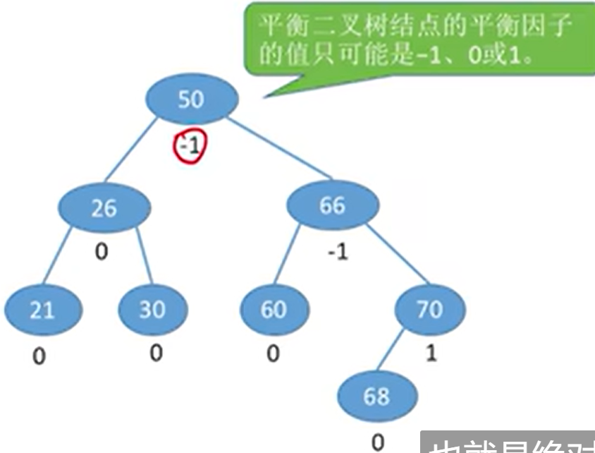 图片消失了